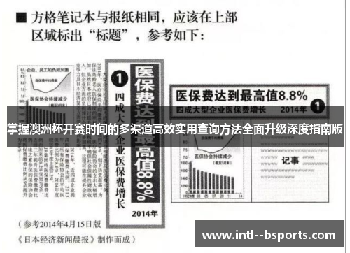 掌握澳洲杯开赛时间的多渠道高效实用查询方法全面升级深度指南版