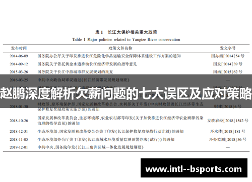 赵鹏深度解析欠薪问题的七大误区及应对策略