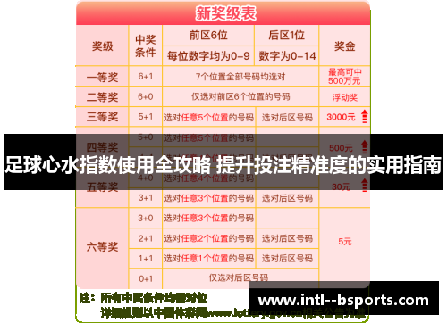 足球心水指数使用全攻略 提升投注精准度的实用指南