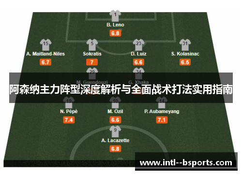 阿森纳主力阵型深度解析与全面战术打法实用指南 阿森纳主力阵型深度解析与全面战术打法实用指南