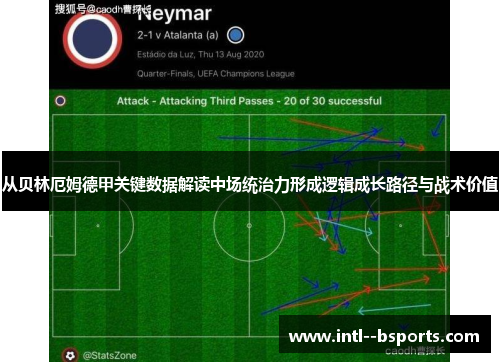 从贝林厄姆德甲关键数据解读中场统治力形成逻辑成长路径与战术价值 从贝林厄姆德甲关键数据解读中场统治力形成逻辑成长路径与战术价值