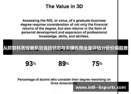 从欧联杯表现看凯恩竞技状态与关键作用全面评估分析价值前景