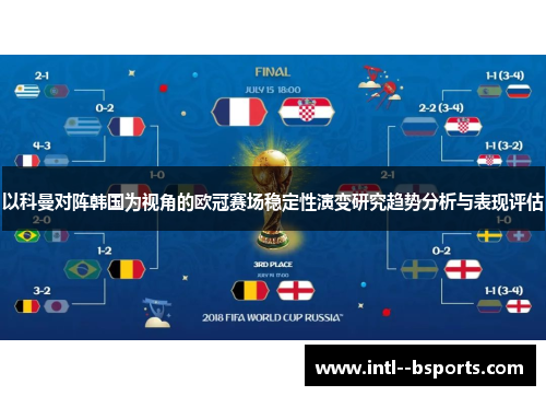 以科曼对阵韩国为视角的欧冠赛场稳定性演变研究趋势分析与表现评估 以科曼对阵韩国为视角的欧冠赛场稳定性演变研究趋势分析与表现评估