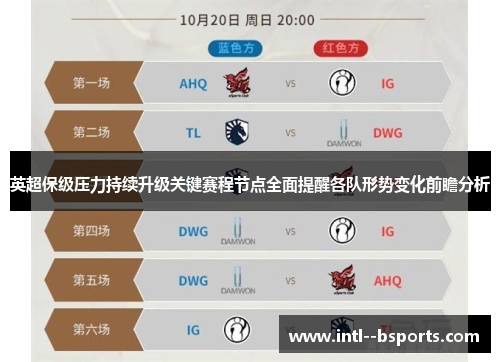 英超保级压力持续升级关键赛程节点全面提醒各队形势变化前瞻分析
