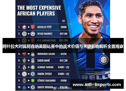 阿什拉夫对阵阿森纳英超比赛中的战术价值与关键影响解析全面观察 阿什拉夫对阵阿森纳英超比赛中的战术价值与关键影响解析全面观察