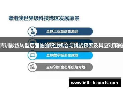青训教练转型后面临的职业机会与挑战探索及其应对策略