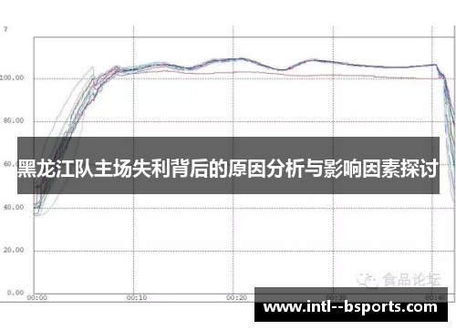 黑龙江队主场失利背后的原因分析与影响因素探讨 黑龙江队主场失利背后的原因分析与影响因素探讨