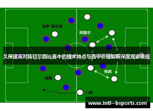 久保建英对阵切尔西比赛中的技术特点与西甲价值解析深度观察表现 久保建英对阵切尔西比赛中的技术特点与西甲价值解析深度观察表现