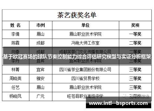 基于欧冠赛场的球队节奏控制能力综合评估研究模型与实证分析框架 基于欧冠赛场的球队节奏控制能力综合评估研究模型与实证分析框架