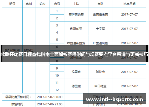 欧联杯比赛日程查找指南全面解析赛程时间与观赛要点平台渠道与更新技巧 欧联杯比赛日程查找指南全面解析赛程时间与观赛要点平台渠道与更新技巧