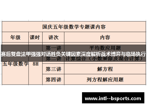 赛后复盘法甲强强对话胜负关键因素深度解析战术博弈与临场执行 赛后复盘法甲强强对话胜负关键因素深度解析战术博弈与临场执行